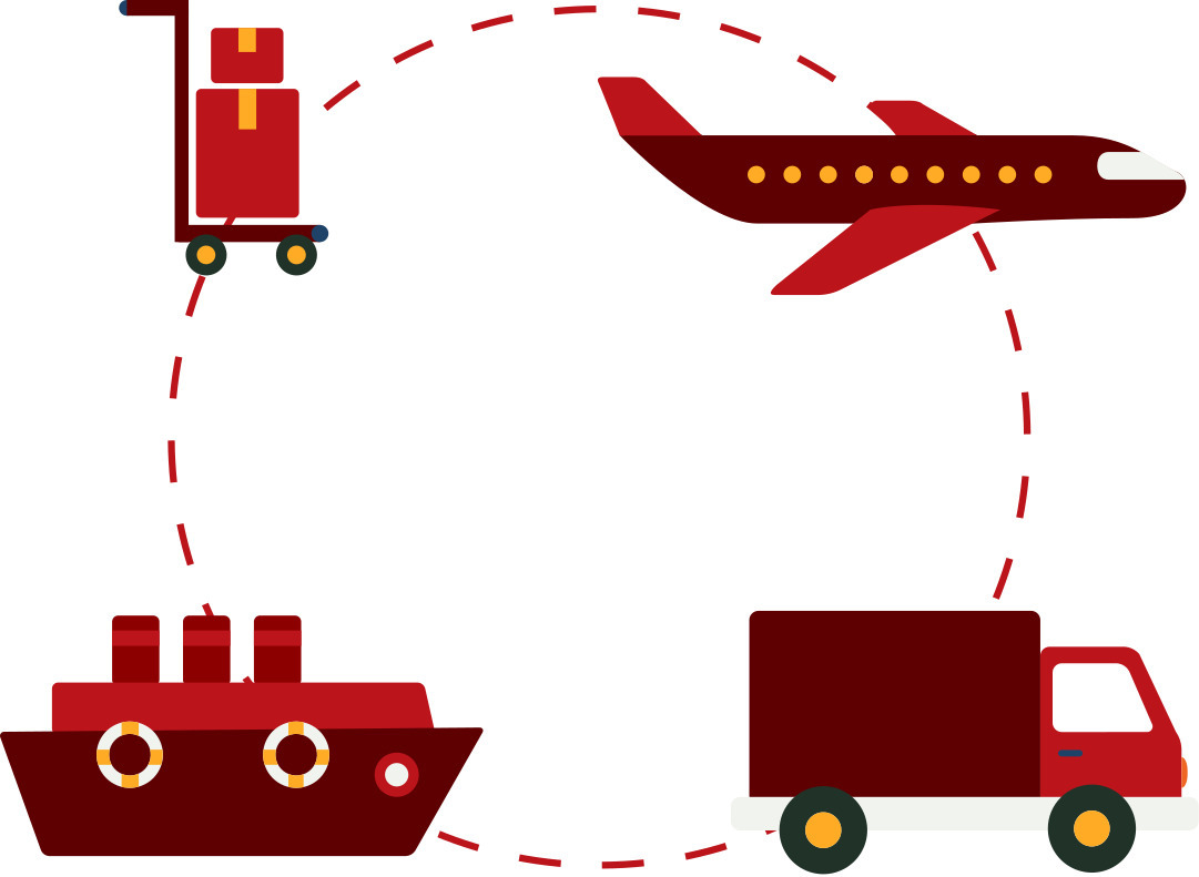 SHIPMENTS
